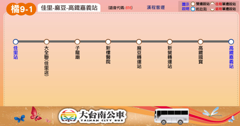 大台南公車 橘9-1路線時刻表